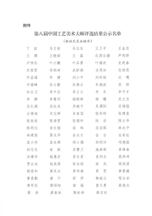 [转]关于对第八届中国工艺美术大师评选结果的公示(图2)
